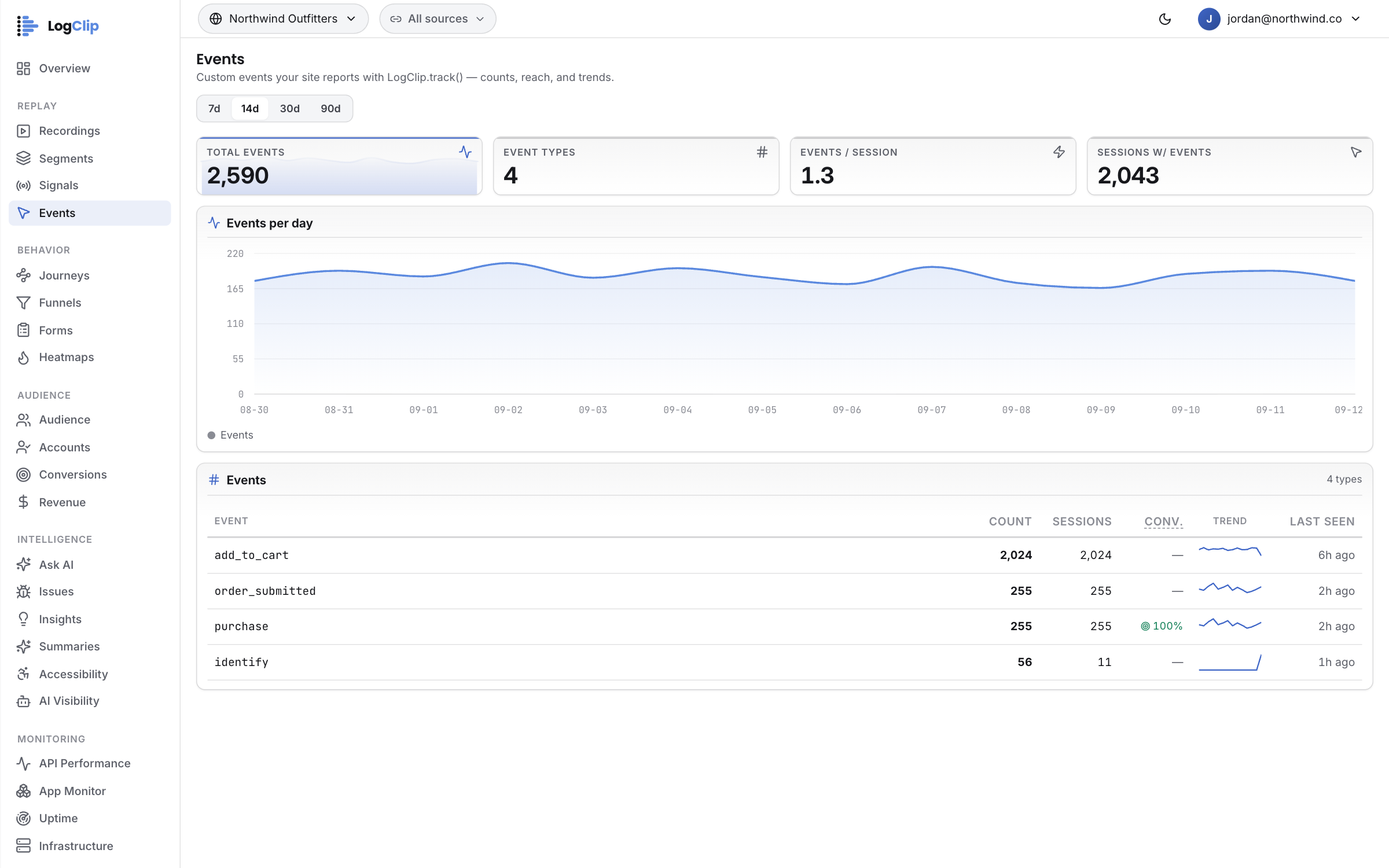 Events in the LogClip console